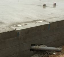 Emplacement appui