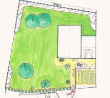 PROJET PAYSAGE &agrave; joindre au PC