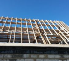 Vue de derrière emplacements velux