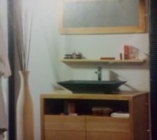 Meuble salle de bains