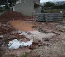 L'eau commence a devenir fatiguante