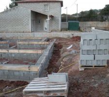 &eacute;l&eacute;vation du vs