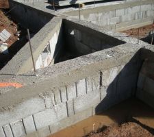 Pan coup&eacute; qui risque par la suite de poser souci