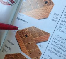 Briques et accessoires
