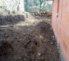 Remise en place des terres