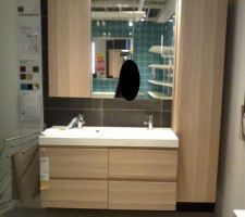 Meuble vasque IKEA