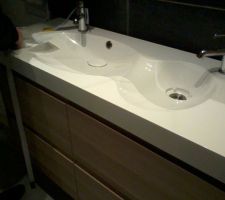 Meuble vasque IKEA
