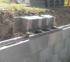Bloc plancher thermibloc