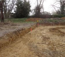 Le d&eacute;nivel&eacute;