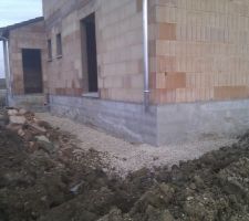 Drainage autour de la maison