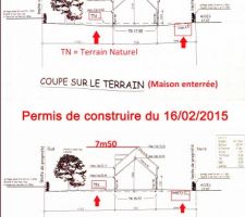 9 mois et 65cm plus tard...