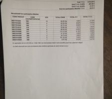 Devis cuisine - But - projet 3 - page 7