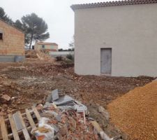 Terrassement du terrain / Remise en forme
