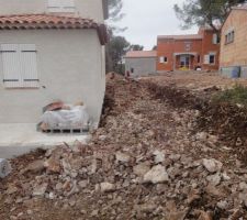 Terrassement du terrain / Remise en forme