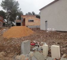 Terrassement du terrain / Remise en forme