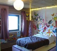 Déco chambre enfant