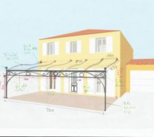 Projet Pergola fer forgé