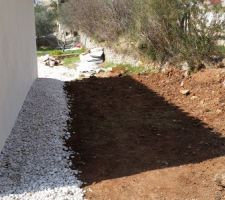 Remise en place des terres / drain / ballast protection