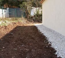 Remise en place des terres / drain / ballast protection