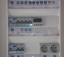 Garage (boitier électrique)