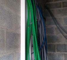 Panneaux électrique et VDI