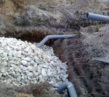 Evacuation des eaux pluviales