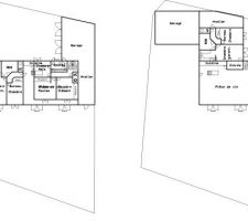 Comparaison d'implantation