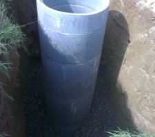 Puit perdu eau pluviale