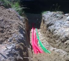 Raccordement Eau Elec Telecom...