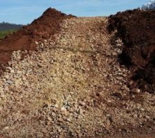 Premier acc&egrave;s: t&eacute;l&eacute;ph&eacute;rique vivement conseill&eacute;!!