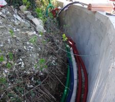 VRD : Gaines Electrique / PTT / Eau Potable