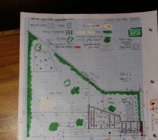 Le plan avec les dimensions