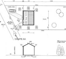 Implantation de la maison sur le terrain