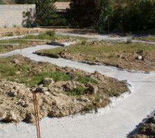 Fondations coulées