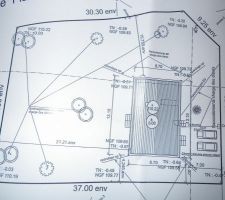 Implantation de la maison sur le terrain