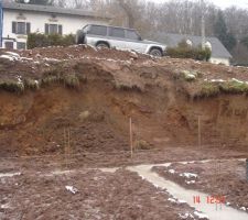 Fondation du sous sol -3m