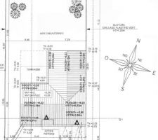 Plan avec orientation