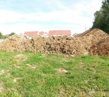 Terres excedentaires