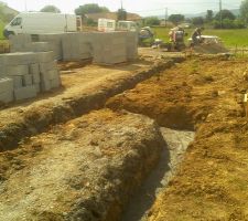 Coulage des fondations