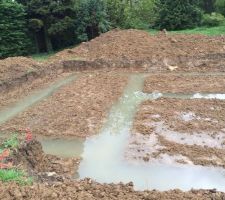 Des fondations remplies d'eau !