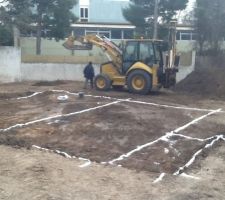 Implantation et fouille