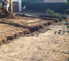 Implantation et fouille