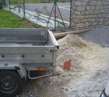 Matériaux pour les murs