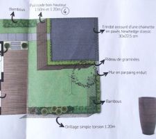 Projet jardin