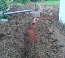Réseau eaux pluviales et usées