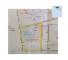 Terrain   implantation