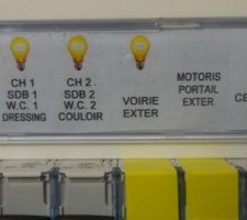 Tableau électrique : annotations refaites à l'ordi