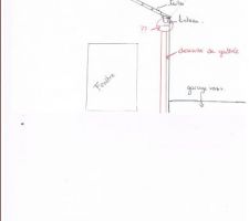 Bonjour a tous!
VoilÃ?Â  j'ai un petit soucis, en finition de notre toiture les maÃ?Â§ons on fait un linteau pour Ã?Â©viter que l'eau ne se dÃ?Â©verse sur le garage de mon voisin, cependant je souhaiterais y mettre une gouttiÃ?Â¨re afin que l'eau de salisse pas la faÃ?Â§ade, mais que mettre en bord du linteau?

j'espere que j'ai Ã?Â©tÃ?Â© le plus clair possible!!