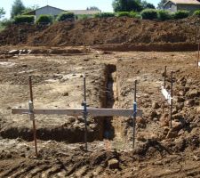 Implantation maison