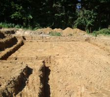Implantation maison